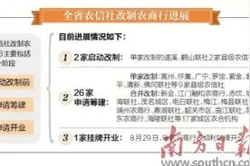 广东全省农信社全部完成改制农商行图片