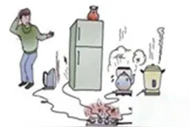 办公室用电安全莫忽视图片