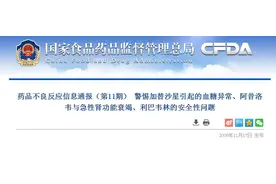 利巴韦林，这几个注意事项一定要记住！图片