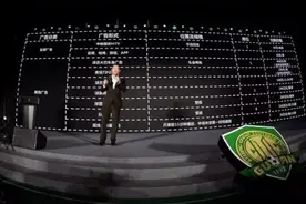 国安球衣广告标价1.62亿，中超“卖胸”也靠拢顶级联赛了图片