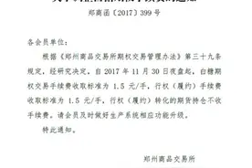 郑商所调整白糖期权交易手续费图片