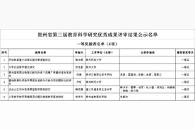 贵州省第三届教育科学研究优秀成果奖评审结果公示图片