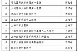 第二批72个干细胞临床研究备案机构公布，广东10家入选图片