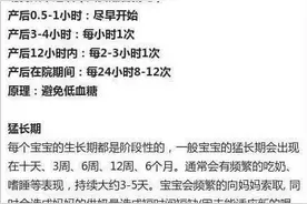 一位热心妈妈给大伙整理的手札：《母乳喂养注意事项全搜录》，详细且专业，值得拜读！图片