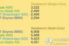 驯服机器人——如何调教你手中的安卓手机图片