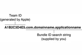 iOS开发者证书以及代码签名学习笔记图片