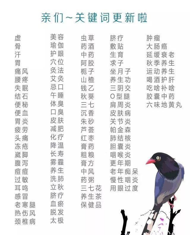 先用身体乳还是先抹药