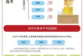 北京高考不再分文理科 成绩为语数外+6选3图片