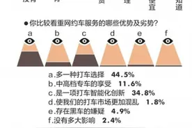 异地网约车宝安多粤S图片
