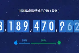 如何在pc上使用安卓系统，Android与Windows并存图片