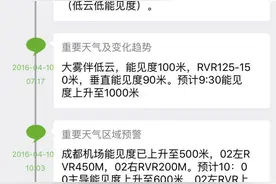成都双流机场大雾预警，机场关闭，万名旅客滞留图片