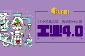 25个经典名词，告诉你什么是工业4.0图片