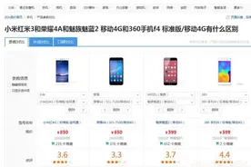 揭秘！为何安卓小苹果在权威垂直媒体的好评率会如此之高？图片