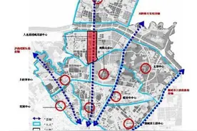“北改”今年再加速 成华区部分区域坐享800万红利图片