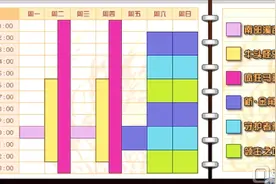 dnf更新内容 DNF4月21更内容详细整理一览图片