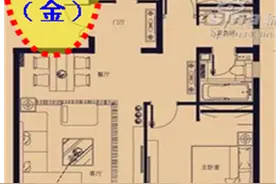 商品房缺角户型就不能买吗？图片