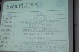 Excel的错误类型图片