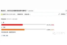 怎么穿｜跑步时请把内裤脱掉，否则就像超人那样穿在外面图片