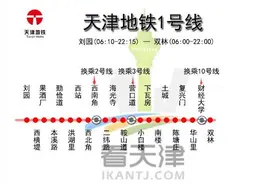 天津14条地铁线路站点总览，来看看哪一站在你家门口？图片