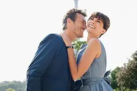 如何读懂你的星盘之十二宫解说 ：夫妻宫图片