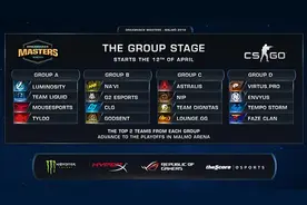 独家专访Tyloo经理：去DH要证明中国CSGO图片