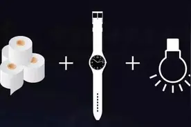 手表进水怎处理？图片