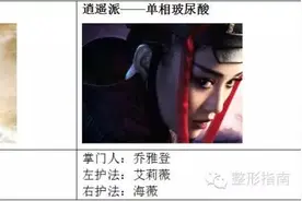 全网最权威玻尿酸品牌、种类大盘点图片