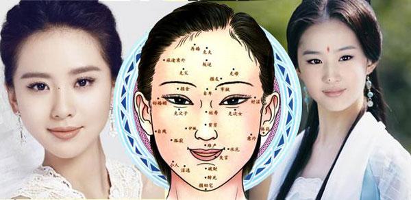 这处有痣竟是克夫命?