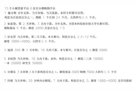 史上最全贷款口子大公开，总有一个适合你图片