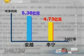 安踏为何能够击败李宁成为伦敦奥运会中国体育代表团赞助商？视频封面