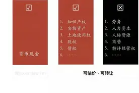 取得股权的“唯一途径”图片