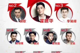 霍建华胡歌李易峰，谁才是华语男演员TOP1？图片