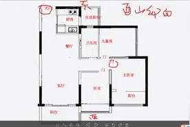 酉山卯向坐西向东户型风水揭秘，什么样的房门会导致祸事连连？视频封面