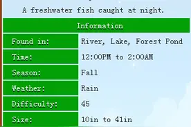 星露谷物语stardew valleywalleye在哪 walleye白目鱼位置图片