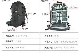 mekko 美康 C39 超大双肩摄影包开箱体验图片