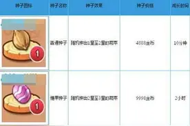 燃烧的蔬菜3种出厉害植物 自己动手丰衣足食图片