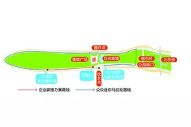 备战橘洲马拉松 少不了这份攻略图片