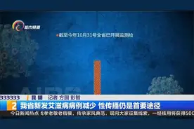 云南省新发艾滋病病例减少 性传播仍是首要途径