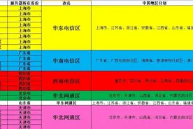 剑灵高延时卡顿掉线原因分析 选错大区是关键图片