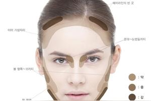 改变你的脸型 新手也能上手的基础修容法图