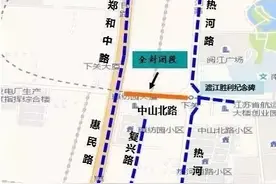 「最新资讯」我市快速内环高架、隧道这些车全部限行？！真的么？图片