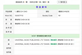 《迟到》词曲作者陈彼得诉《九层妖塔》侵权 直指台湾环球音乐伪造授权书图片