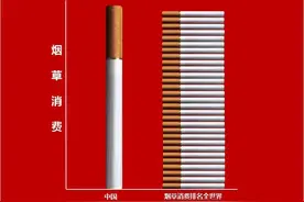 控烟11年烟草消费仍全球第一，专家建议持续调整烟草税图片