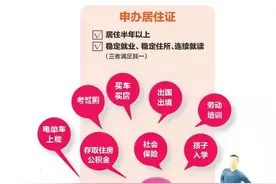 需要这个证的赶紧去办！或影响买车买房小孩读书图片