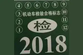 车辆年检时间将至，如何办理异地年检？最全攻略在这里图片