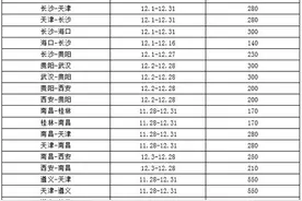 天津航空推出湖南、贵州等地特价航线图片