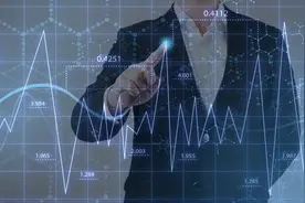 头寸是什么？头寸调整对盈亏的作用图片