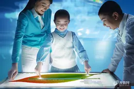 交互式Web场景应用（H5）可成就新型教育形态图片