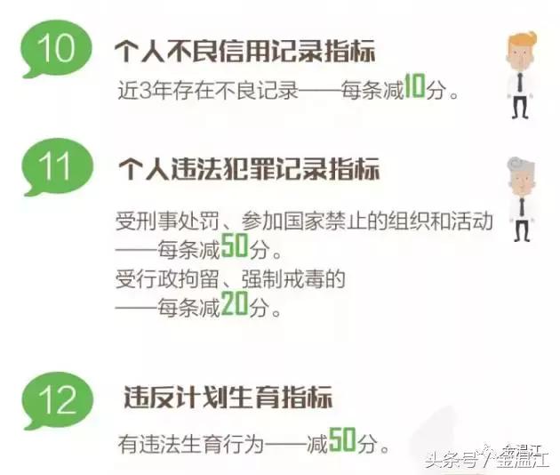落户温江先算分，之前买的房也不算数了吗？不要慌！户籍新政这些问题你要弄清楚