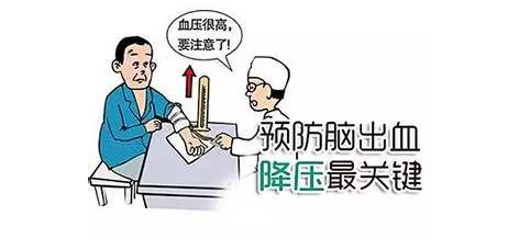 鍙堝埌鍐锛岃剳鍑鸿楂樺彂浜嗭紝浣犵煡閬撳浣曢闃插悧锛? onerror=